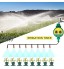 BESEN Contrôleur d'irrigation de jardin Minuteur d'arrosage automatique Alimentation par piles Pression d'eau réglable Pour jardin légumes pelouse ferme